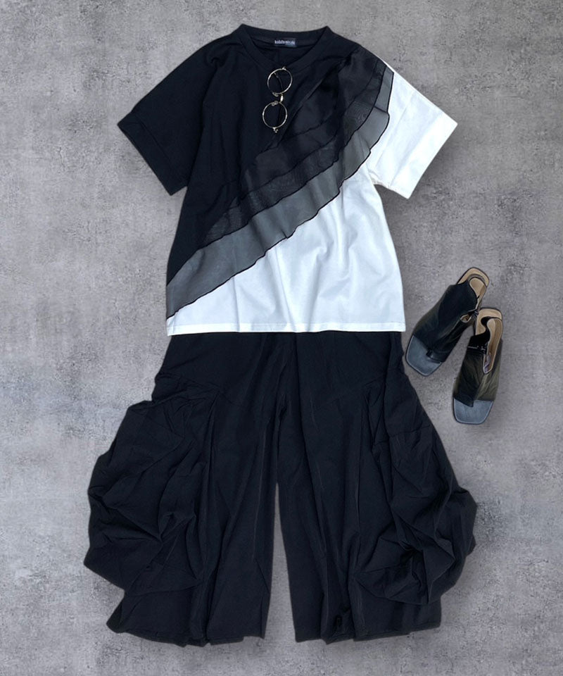 coordinate no.25